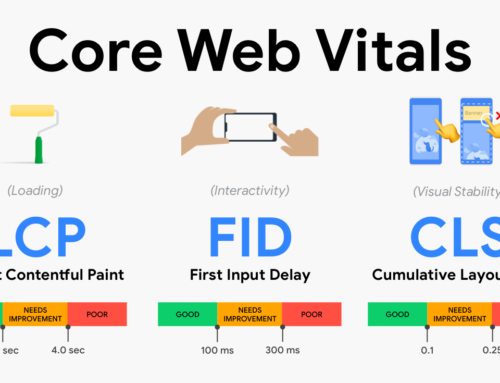 Suuggerimenti per l’ottimizzazione di Core Web Vitals